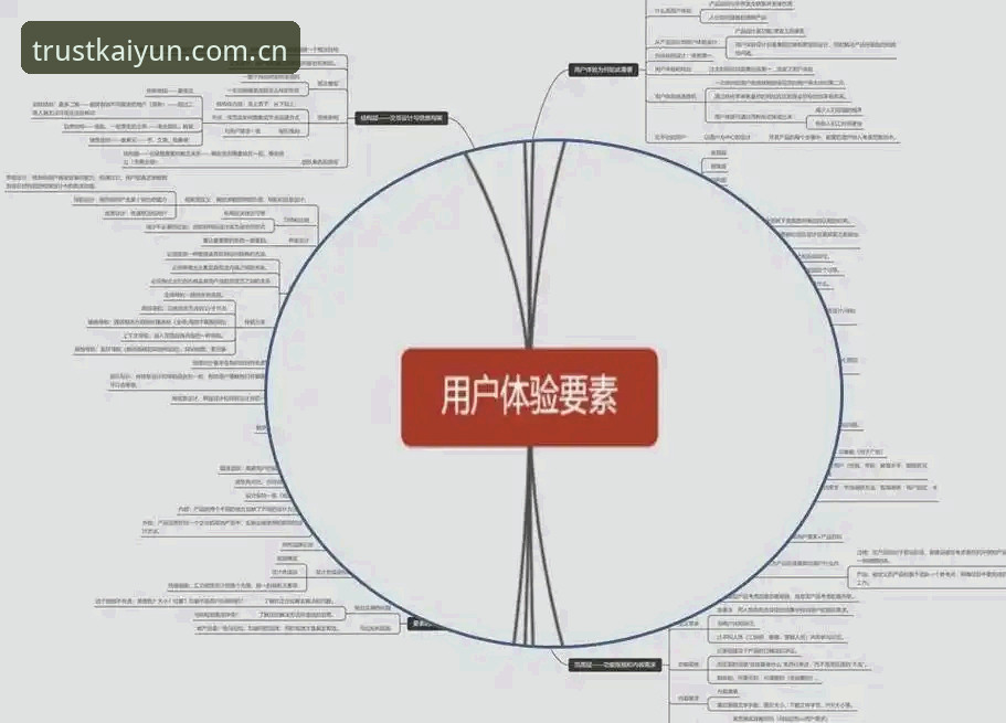 kaiyun体育数据稳定iOS版深度分析：从技术底层到用户体验的全面解析